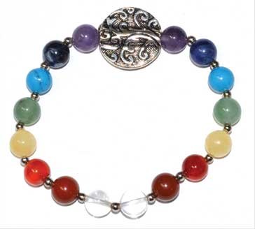 8mm 7 Chakra Tree (image for) 8mm 7 Chakra Tree